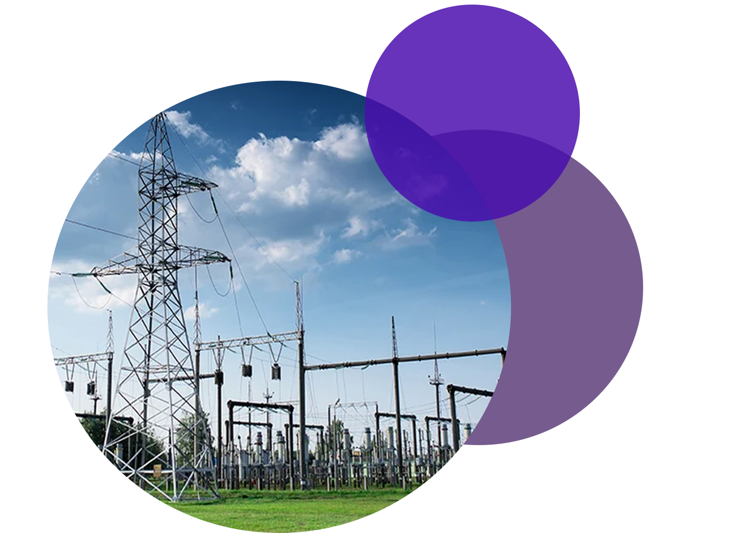 System services for transmission: balancing, frequency control, reserves & grid reliability