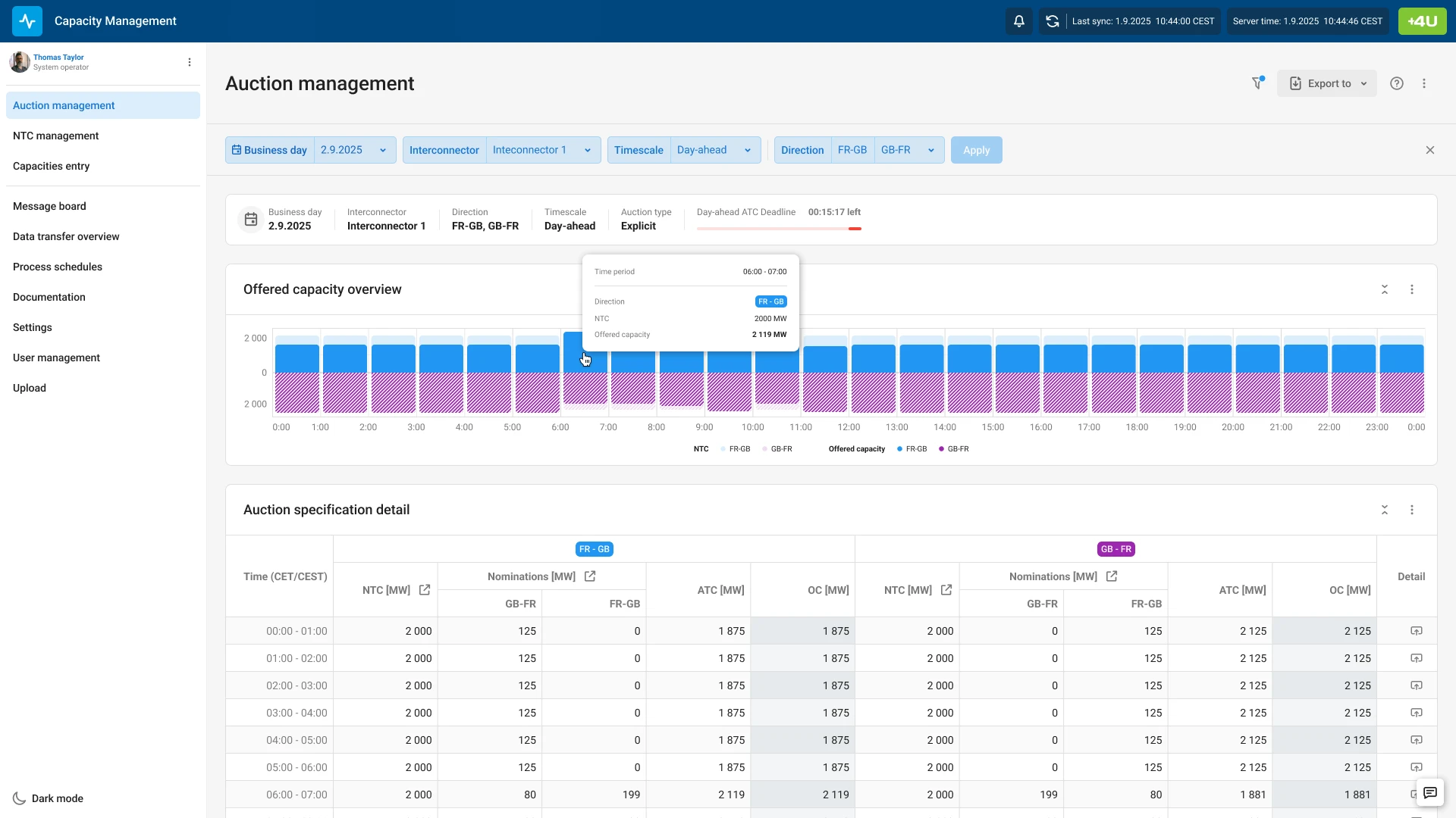 Auction management dashboard in Damas MMS showing offered capacity overview, NTC values, and explicit auction specifications for day-ahead energy trading.