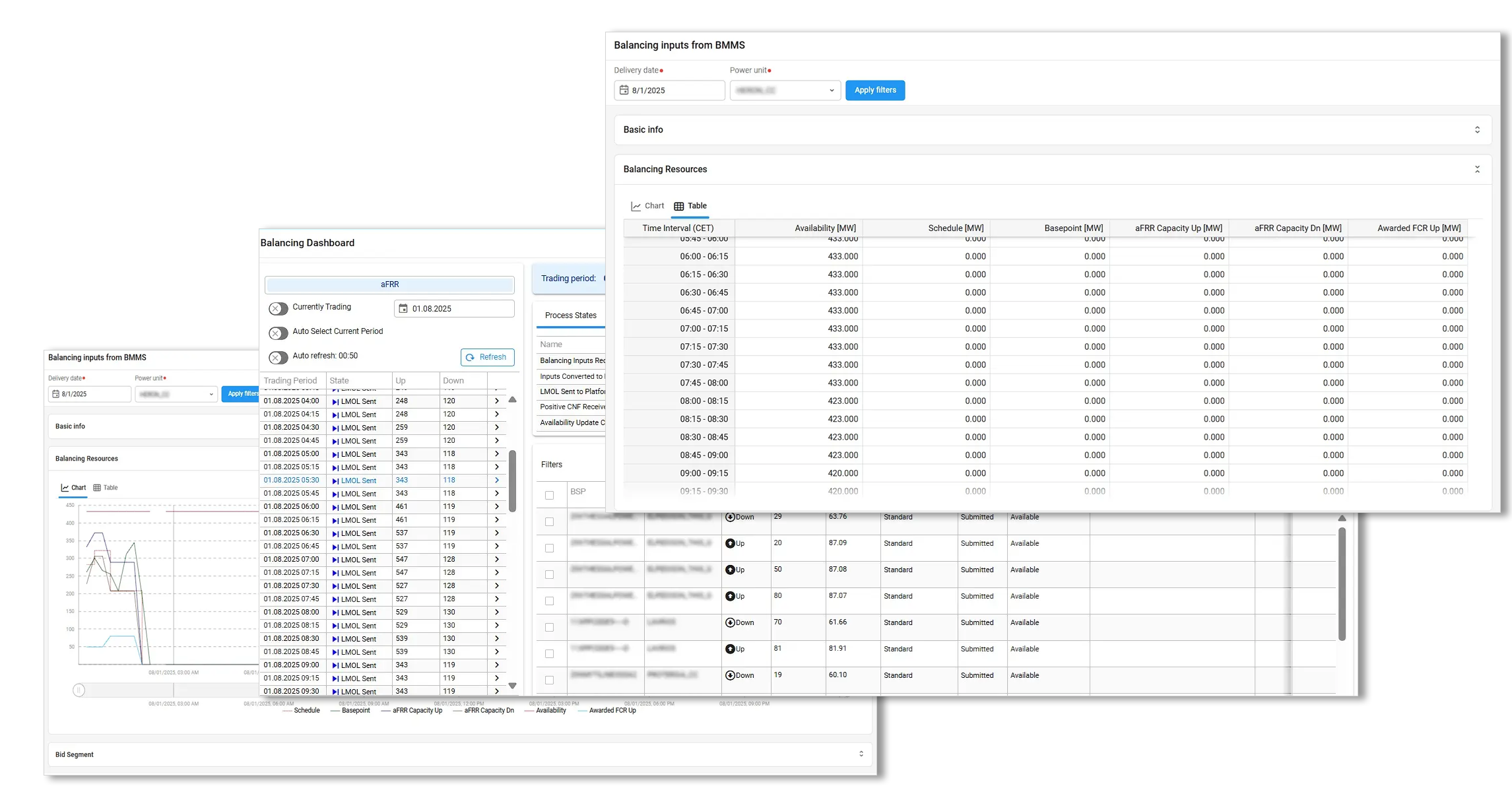 Stacked user interface screenshots of the energy platform dashboard showing data tables, balancing metrics, and integration analytics