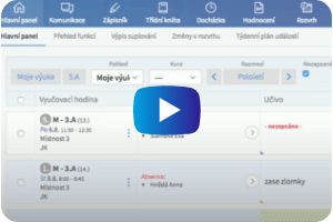 getData?accessKey=7b98bbbe0ea97be024165c3d6181b407.29415344.45a9644f0d7be488a7e1852424b4124263ea11b7&clientAwid=3dfacaaad99f4fd3898c100f321b2fa8&dataKey=prod2-small_nahled_AktivitavHodine
